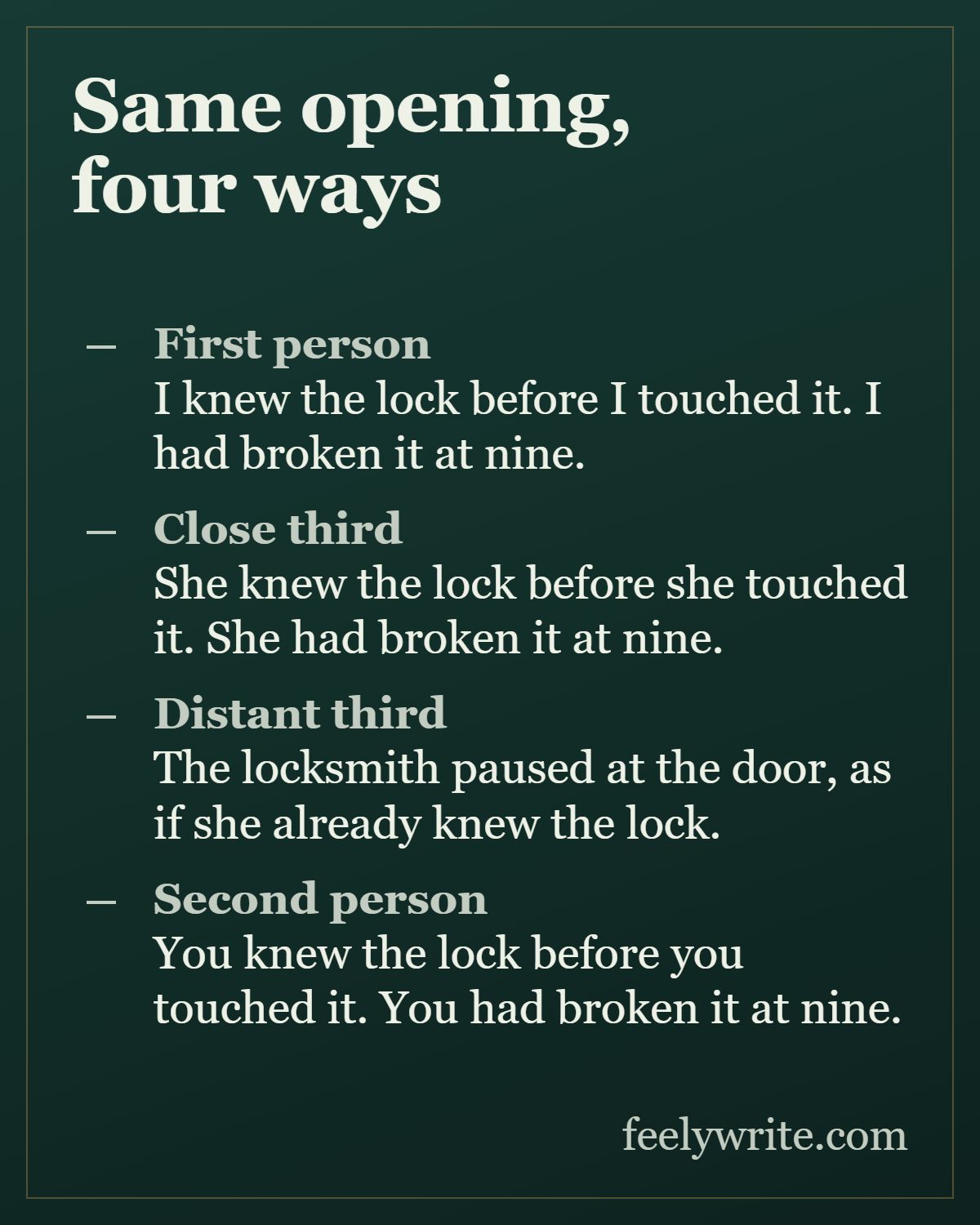One opening line about a locksmith written in first person, close third, distant third and second person.